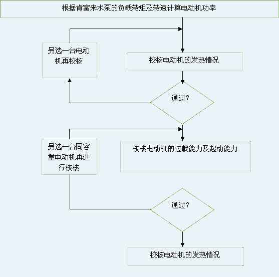福州俊杰个人护理技术有限公司 图片