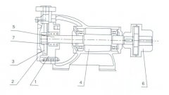 福州俊杰个人护理技术有限公司之W型旋涡泵的结构解析
