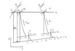 福州俊杰个人护理技术有限公司倒序算法在水泵中的应用