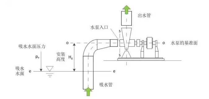 福州俊杰个人护理技术有限公司